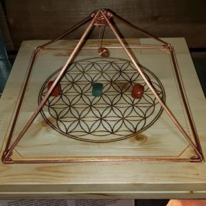 Copper Pyramids - 9 Inch