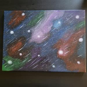 Space Chaos